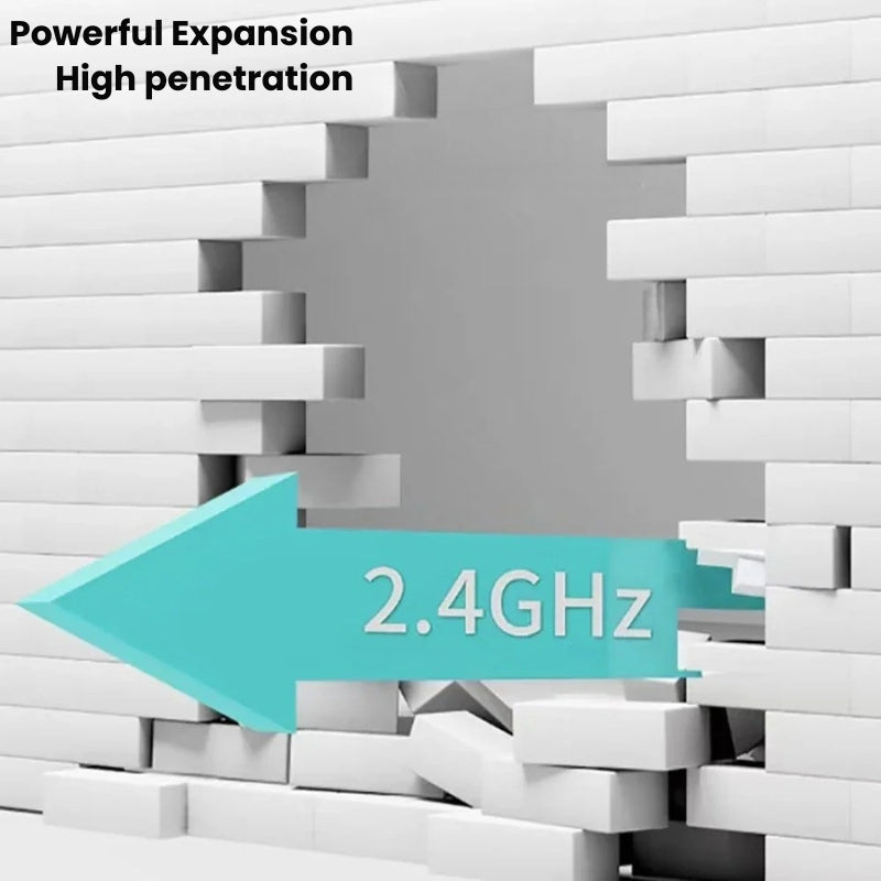 Amplificatore Segnale WiFi Esterno | Ripetitore Dual-Band Fino a 1200 Mbps | Estendi la Connessione per Giardino e Ufficio 5