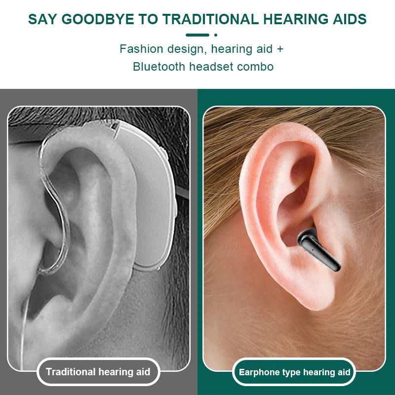 Rechargeable Hearing Aids | Digital Audio Amplifier with Bluetooth | App Control for Clear, Personalized Hearing