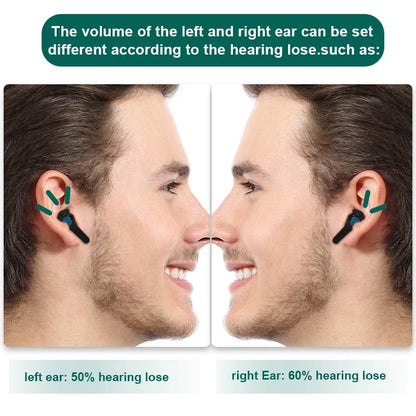 Rechargeable Hearing Aids | Digital Audio Amplifier with Bluetooth | App Control for Clear, Personalized Hearing