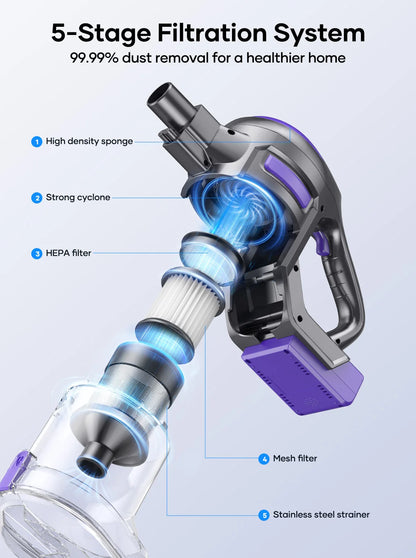 Cordless Vacuum Cleaner V10 Lite | Powerful 38000Pa Suction with Replaceable Battery | Deep Cleaning for Carpets and Floors