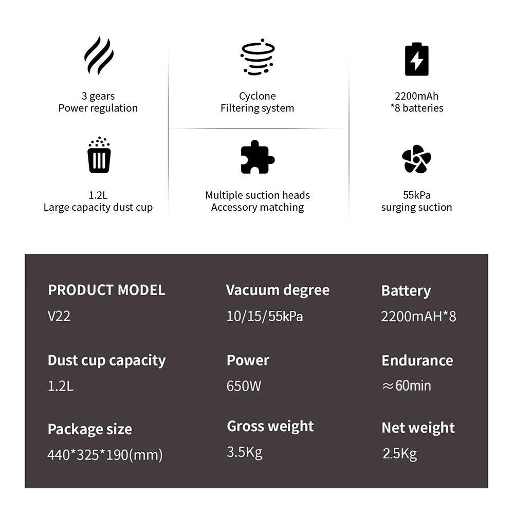 Cordless Vacuum Cleaner | Powerful 55kPa Suction and Ergonomic Design | Ideal for Efficient and Effortless Cleaning