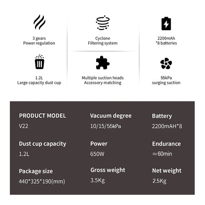 Cordless Vacuum Cleaner | Powerful 55kPa Suction and Ergonomic Design | Ideal for Efficient and Effortless Cleaning