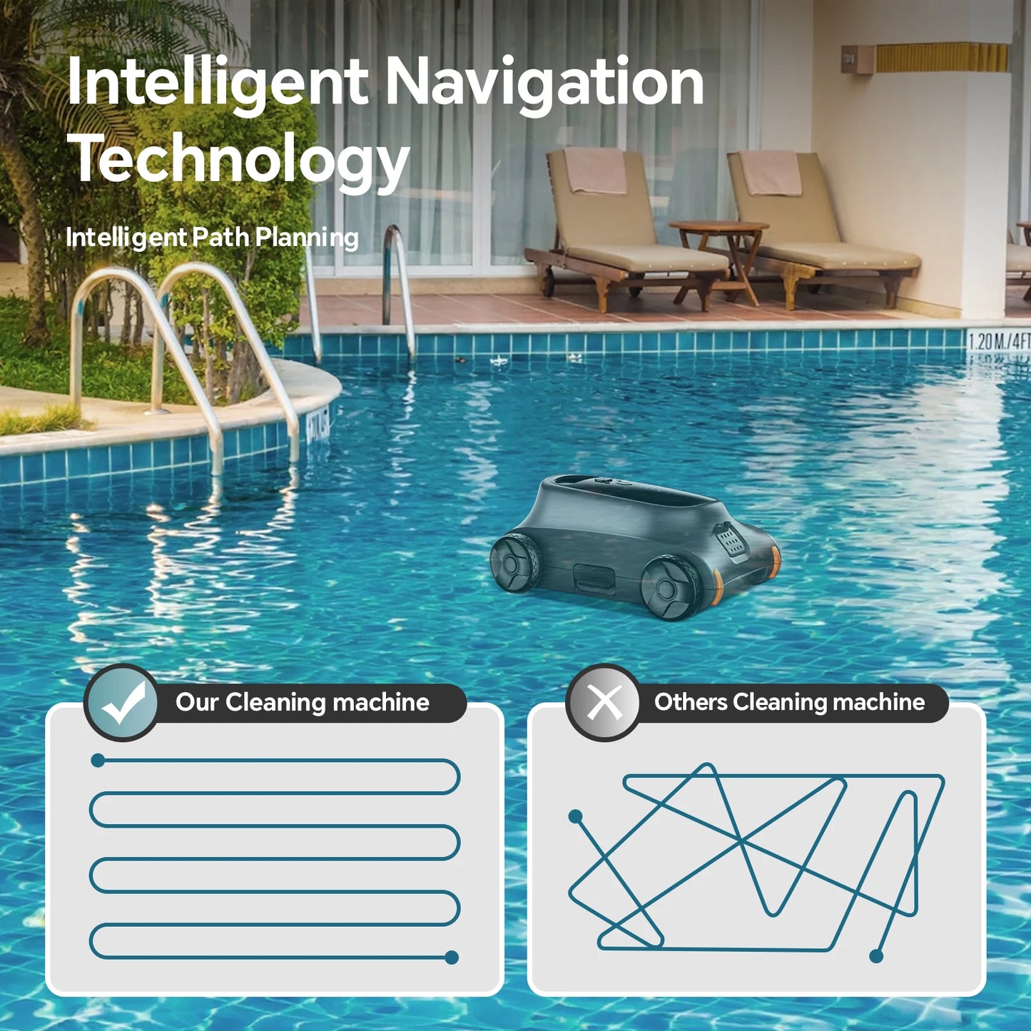 Robotic Pool Vacuum with Dual Brushless Motors | Efficient Cleaning up to 200 m² for Above Ground and In-ground Pools