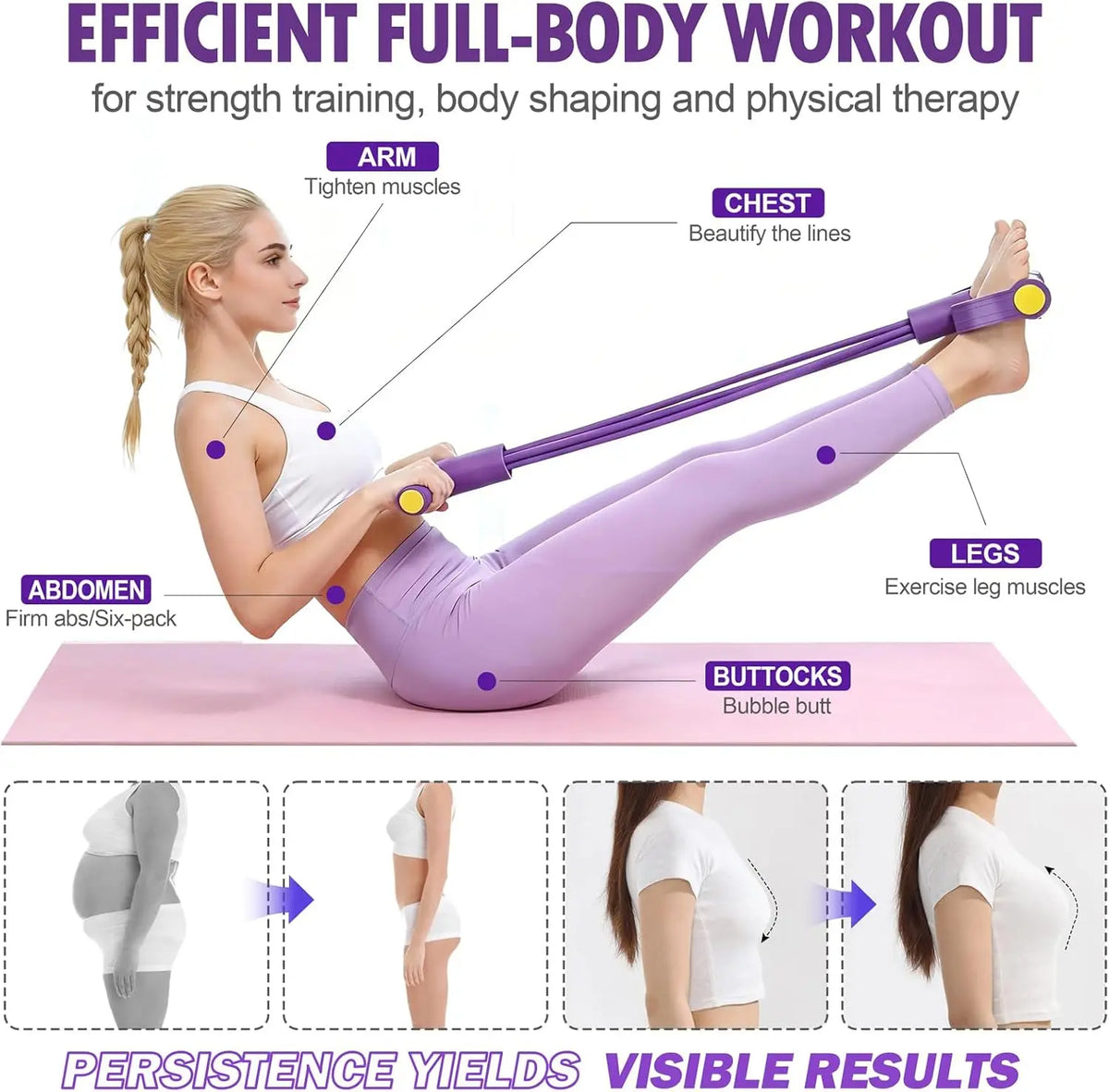 Attrezzo Fitness Multifunzionale | Pedale di Resistenza con Elastico per Allenamento Efficace | Ideale per Yoga e Forza Muscolare 2