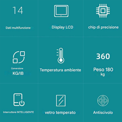 Bilancia Digitale Wifi | Bilancia Intelligente con Analisi Composizione Corporea | Monitoraggio Salute per Benessere Completo 4