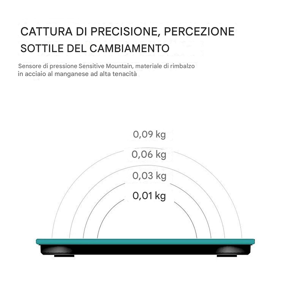 Bilancia Digitale Wifi | Bilancia Intelligente con Analisi Composizione Corporea | Monitoraggio Salute per Benessere Completo 5