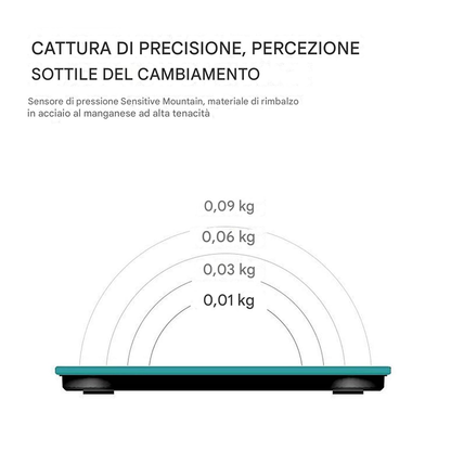 Bilancia Digitale Wifi | Bilancia Intelligente con Analisi Composizione Corporea | Monitoraggio Salute per Benessere Completo 5