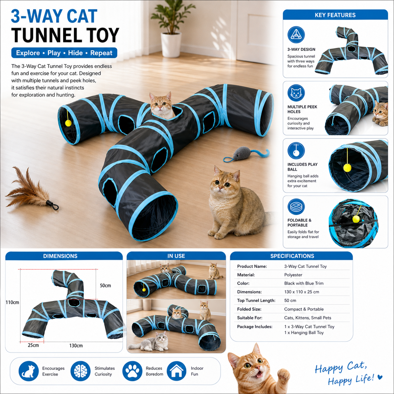 GLABORA KIT ARRICCHIMENTO GATTI 4-IN-1 | GIOCATTOLO AUTOMATICO, PUZZLE FEEDER, TIRAGRAFFI LETTO E TUNNEL MODULARE