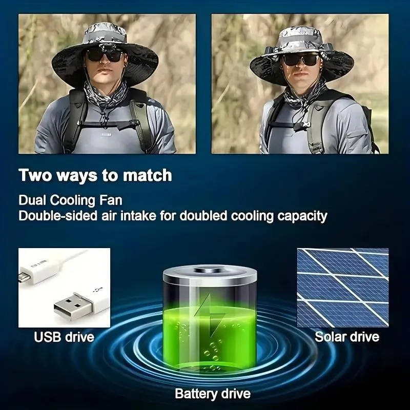 Sun Hat with Solar Fans and UPF 50+ UV Protection for Outdoor Comfort