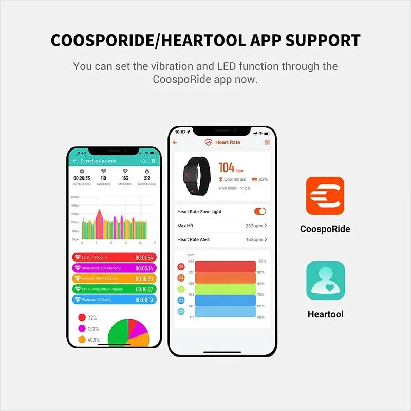 Cardiofrequenzimetro da Braccio con Sensore Ottico e Bluetooth 5.0 | Monitoraggio Preciso della Frequenza Cardiaca per Fitness e Ciclismo 2