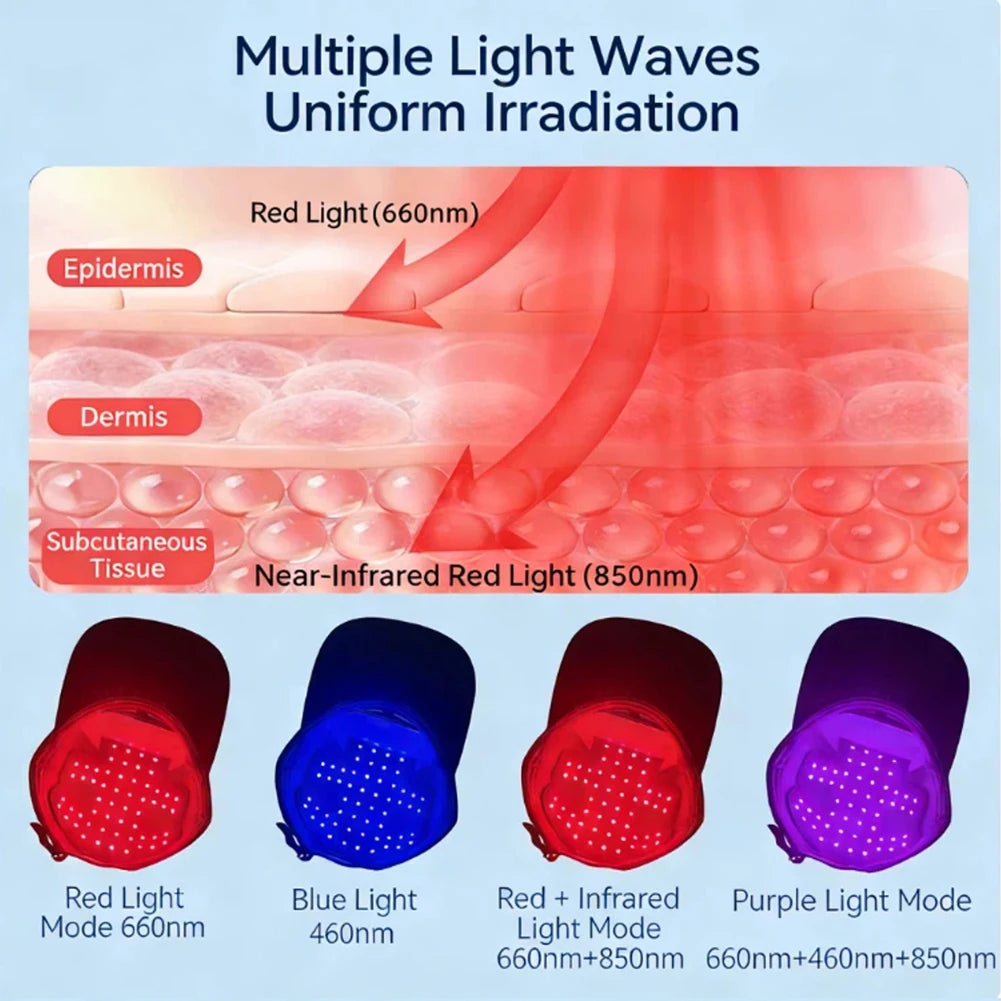 Casco Parrucchiere | Casco LED per Capelli con 56 Perline e Modalità Multiple | Trattamento Anti Perdita di Capelli Efficace 1