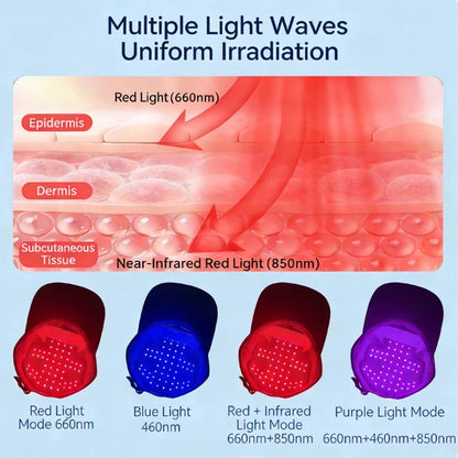 Casco Parrucchiere | Casco LED per Capelli con 56 Perline e Modalità Multiple | Trattamento Anti Perdita di Capelli Efficace 1