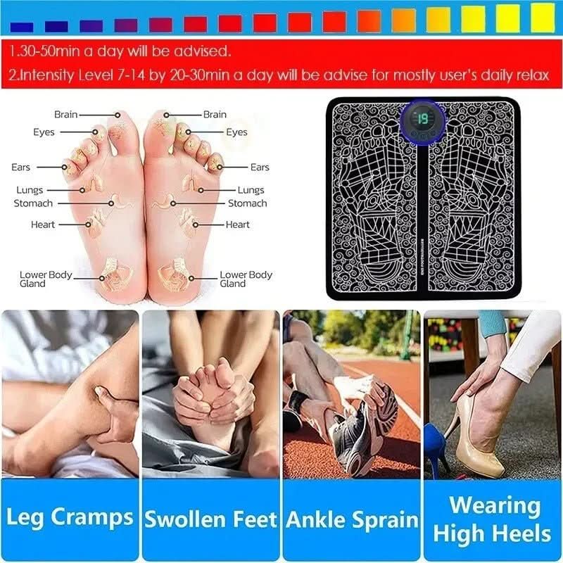 Comfort Feet | Massaggiatore per Piedi con Calore e Programmi Personalizzati | Sollievo Immediato per Piedi Stanchi 7