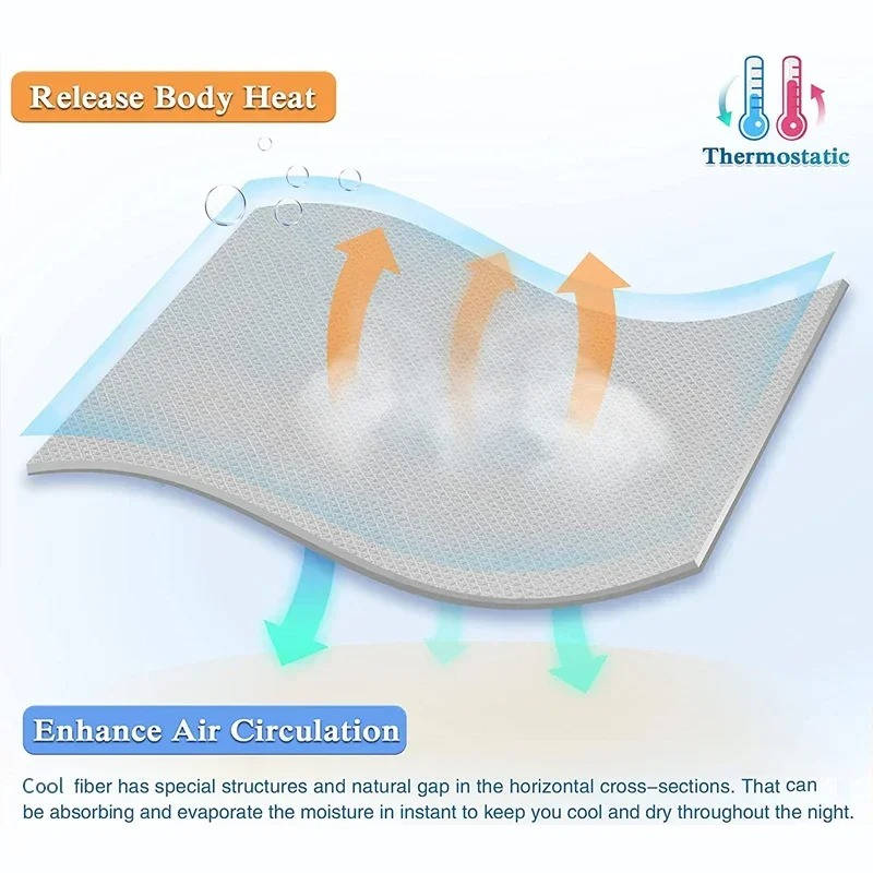 Cooling Blanket | Summer Blanket in Ice Silk with Cooling Technology | Reversible Design for a Cool and Comfortable Night