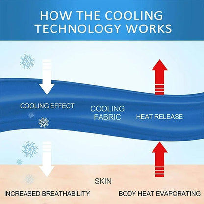 Cooling Blanket | Summer Blanket in Ice Silk with Cooling Technology | Reversible Design for a Cool and Comfortable Night