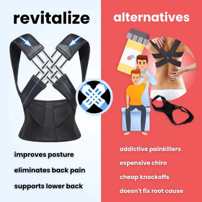 Posture Corrector | Adjustable Ergonomic Back Support | Optimal Comfort to Improve Posture