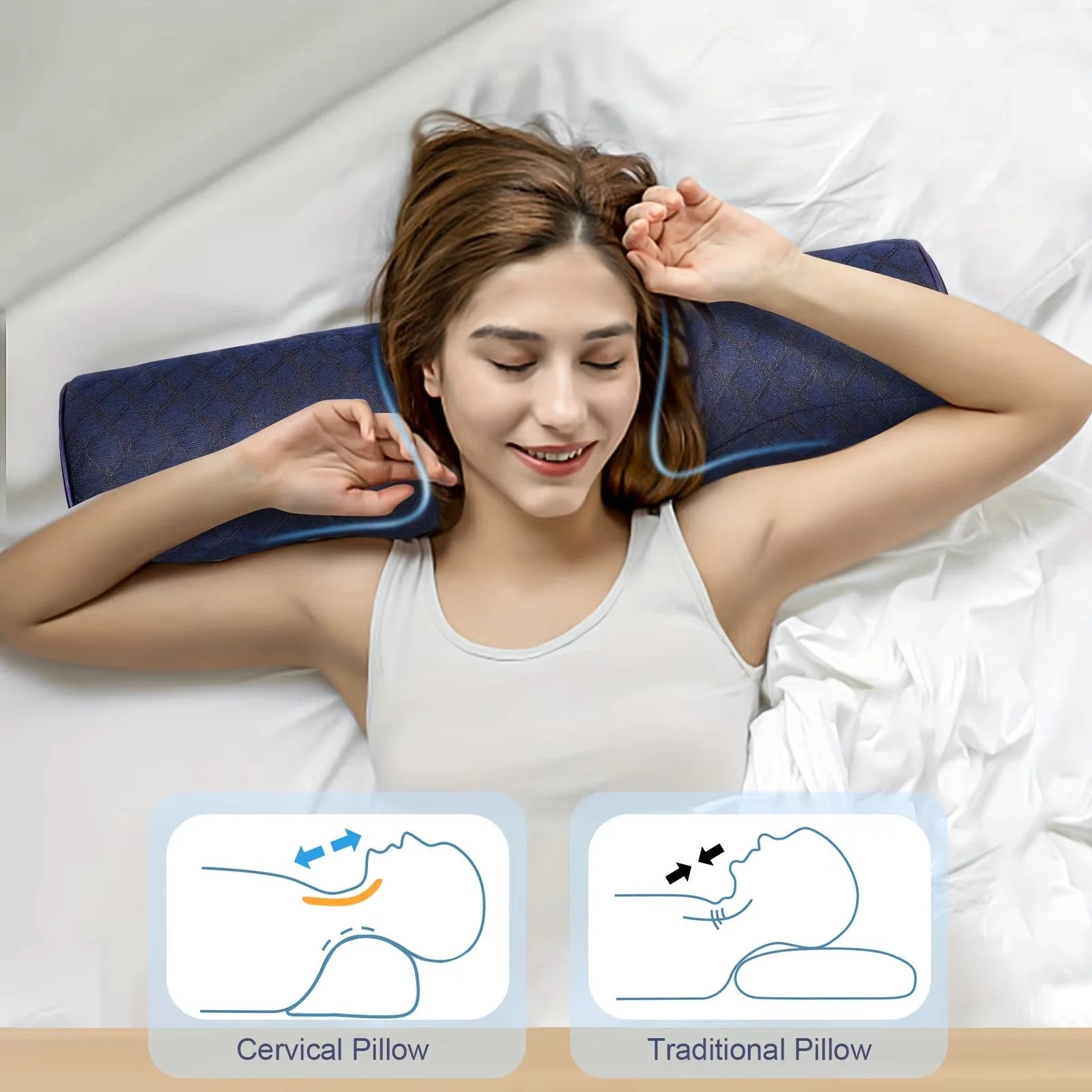 Cuscino Cervicale Ergonomico con Memory Foam per Supporto Ottimale | Cuscino Ortopedico per Sonno Ristoratore 4