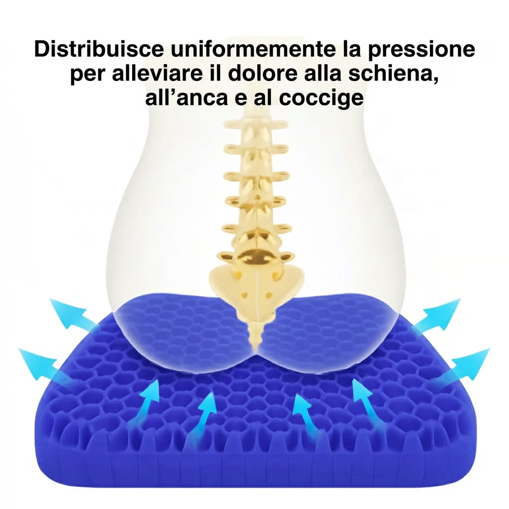 Cuscino Ergonomico Cervicale con Supporto Ottimale in Gel per Sonno Ristoratore 3