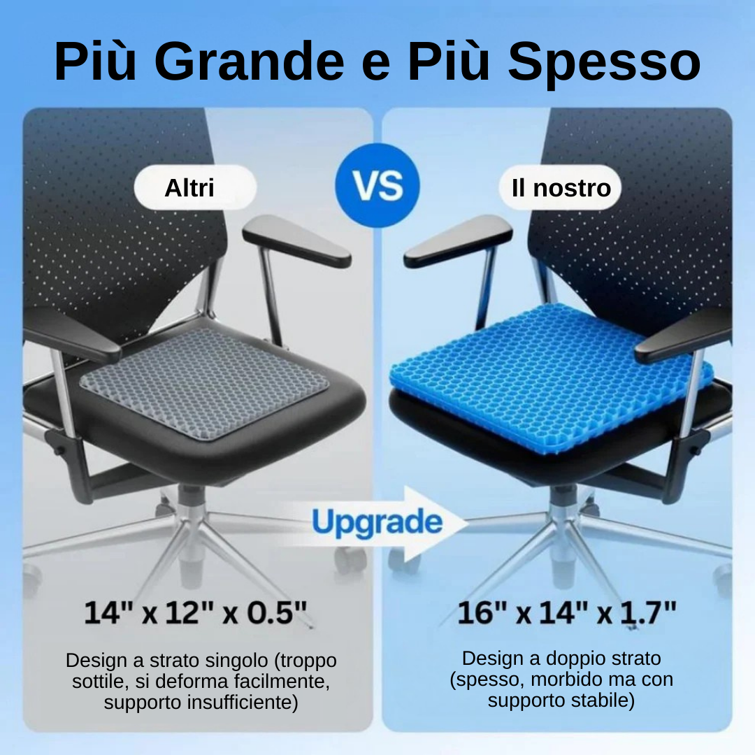Cuscino Ergonomico Cervicale con Supporto Ottimale in Gel per Sonno Ristoratore 5