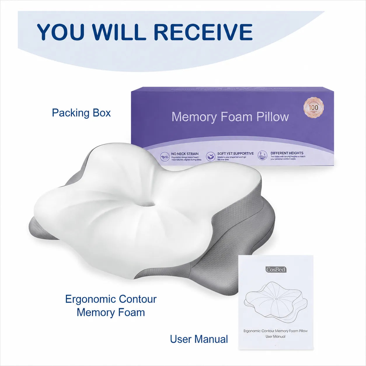 Cuscino Ergonomico Cervicale in Memory Foam con Design Multizona | Supporto per Comfort Notturno e Sonno Ristoratore 4