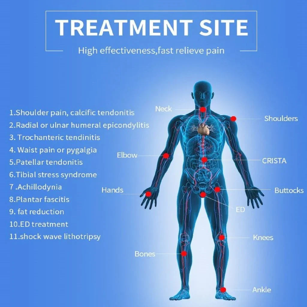 Dispositivo Portatile per Terapia a Onde d'Urto con Alta Frequenza | Trattamento Efficace per Disfunzione Erettile e Dolori Muscolari 1