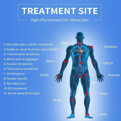 Dispositivo Portatile per Terapia a Onde d'Urto con Alta Frequenza | Trattamento Efficace per Disfunzione Erettile e Dolori Muscolari 1