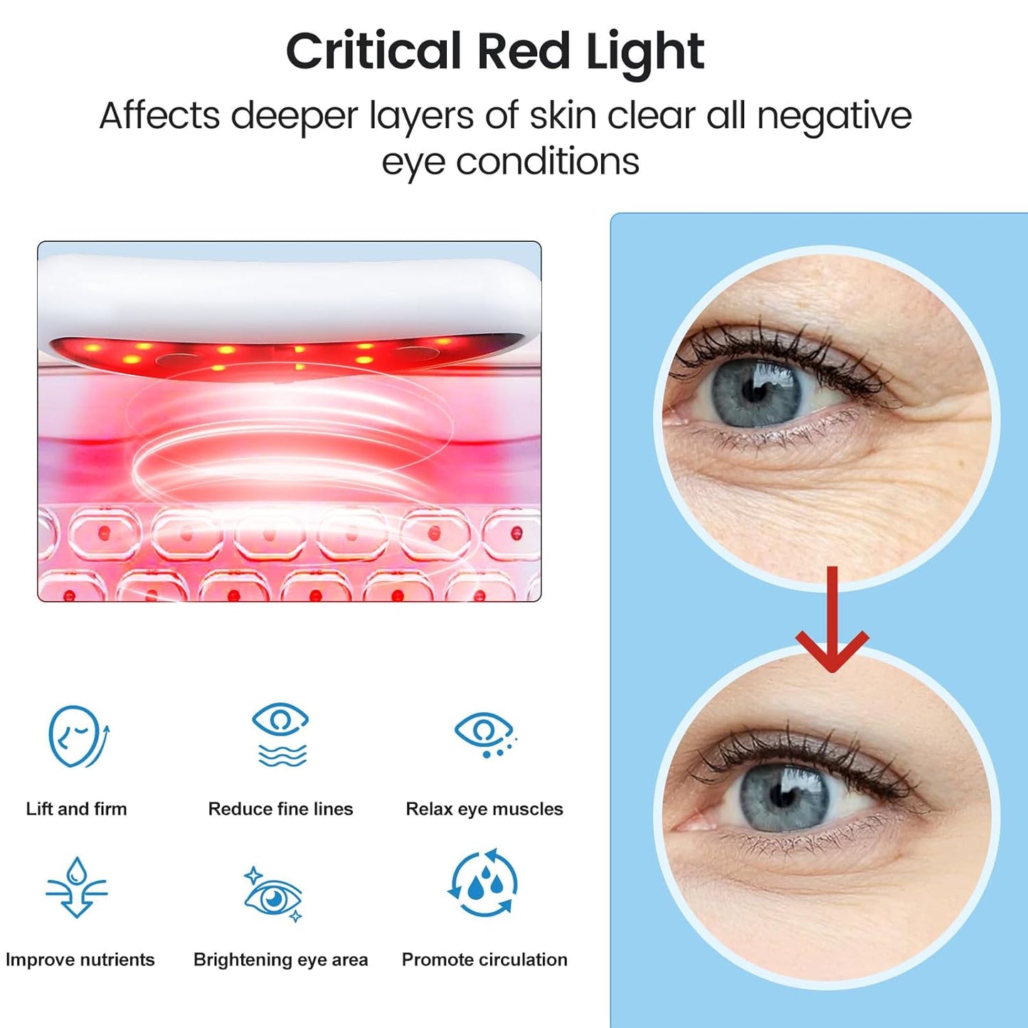 Eye Massager Device | Red Light and Microcurrent Therapy | Quick Treatment for a Refreshed Look