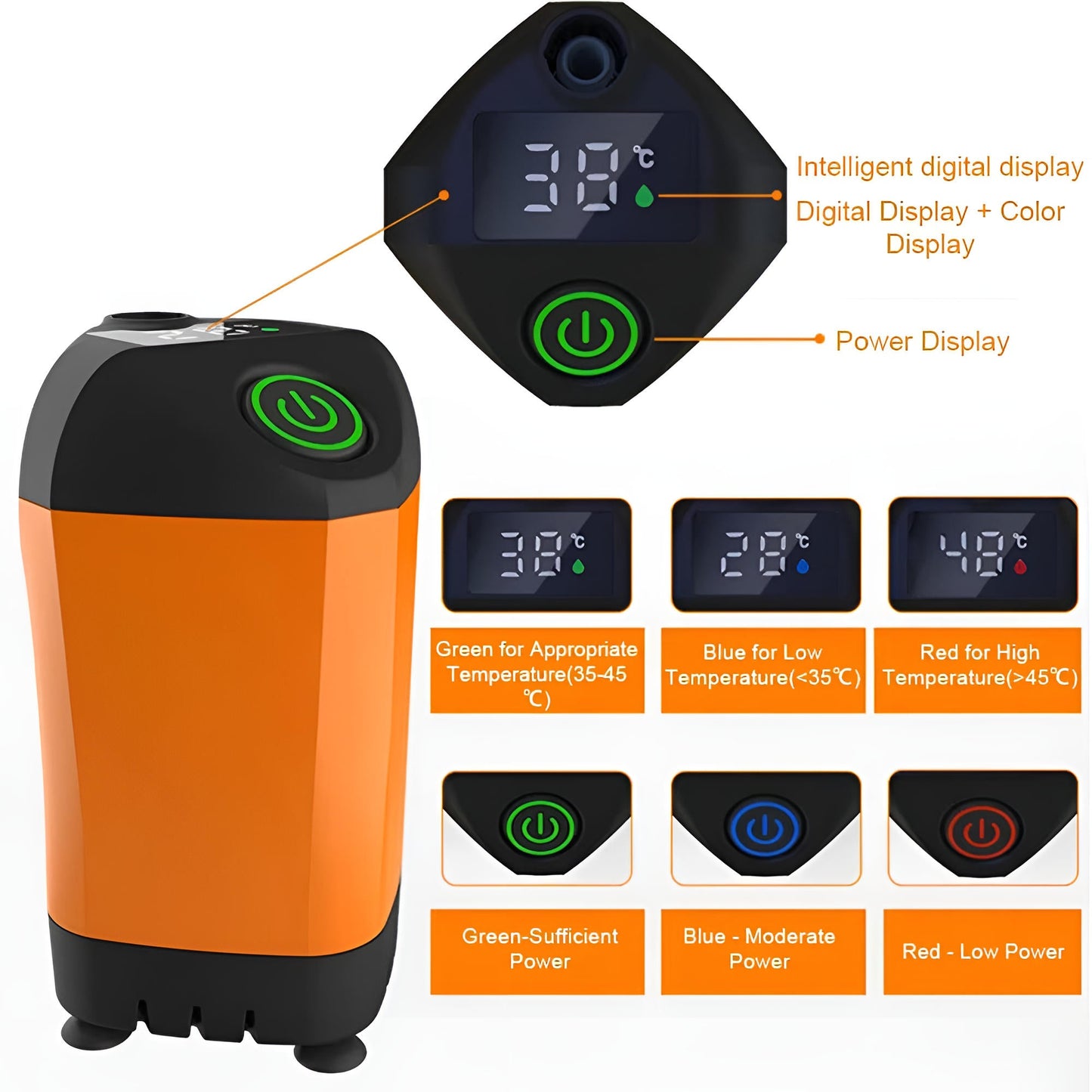 Portable Camping Shower | Camping Shower with Smart Display and Powerful Battery for Outdoor Adventures