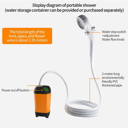 Portable Camping Shower | Camping Shower with Smart Display and Powerful Battery for Outdoor Adventures