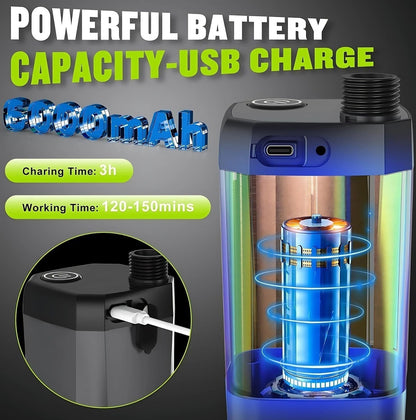 Electric Portable Camping Shower with 6000 mAh Battery | Easy to Use for Outdoor Adventures
