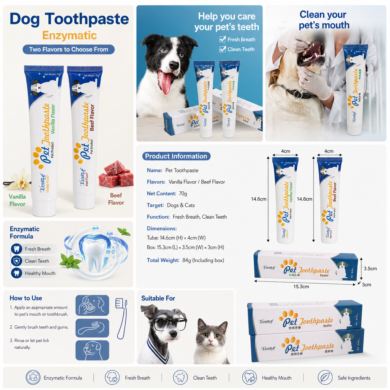 Glabora Kit Cura Dentale per Cani e Gatti 4-in-1 | Dentifricio Enzimatico, Spazzolino Dito, Penna Sbiancante e Additivo Acqua