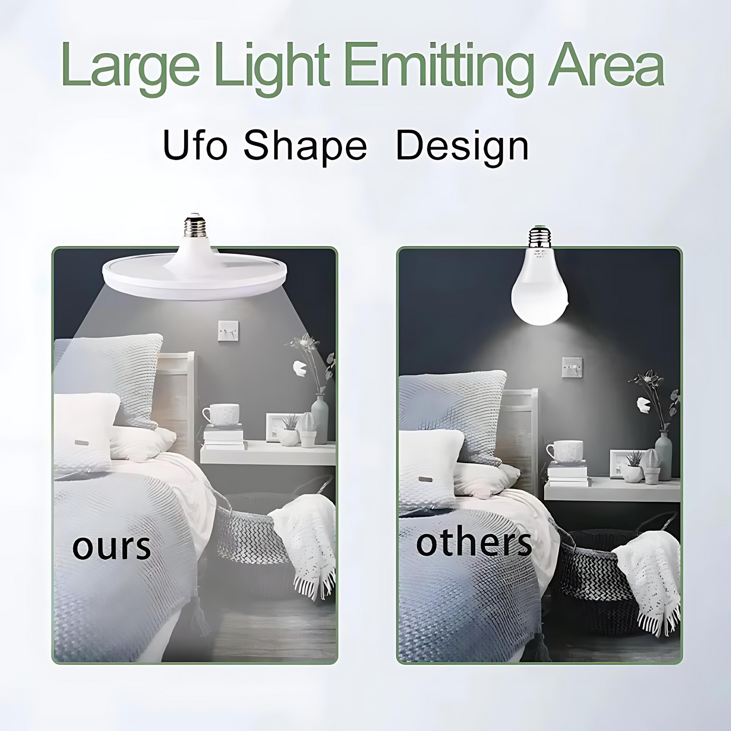 LED Bulb E27 UFO Design