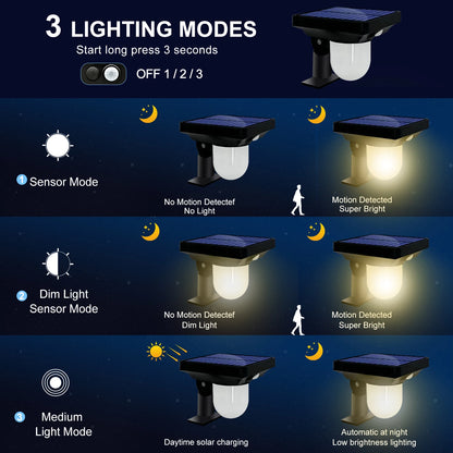 Solar Garden Spotlights | Pathway Lights with Motion Sensor | Waterproof for Long-Lasting Outdoor Lighting