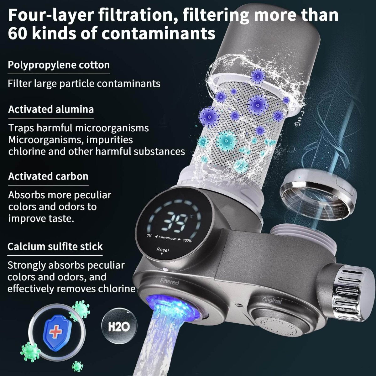 Filtro Acqua Rubinetto | Depuratore Acqua con Purificazione UV e Display LED | Acqua Pura per Bere e Cucinare 4