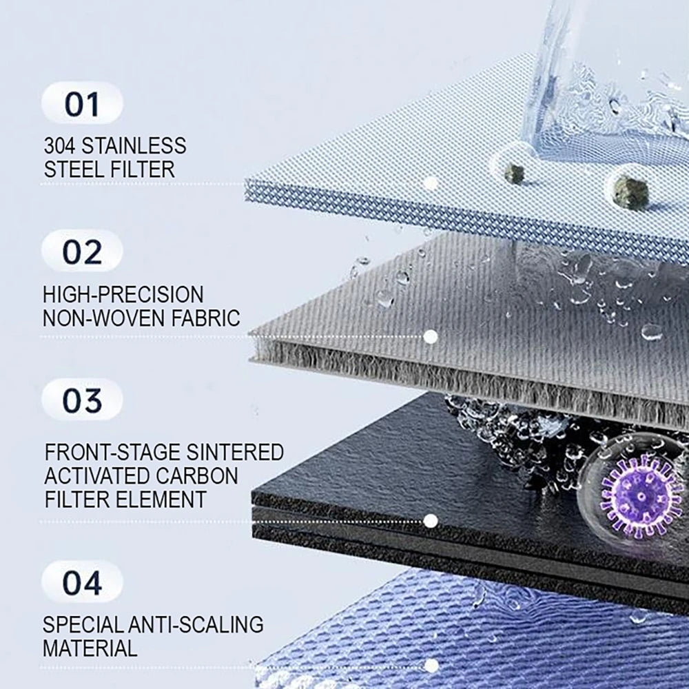 Filtro per Rubinetto con Luce UV e Display LED | Accessorio Anticalcare per Acqua Purificata 3