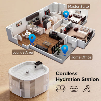Fontana per Gatti Wireless | Distributore Automatico d'Acqua con Sensore di Movimento | Batteria Ricaricabile e Filtro Ultra Silenzioso 1