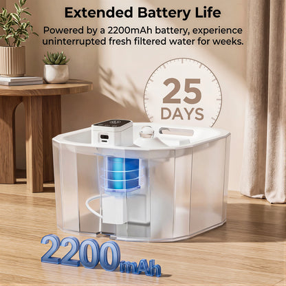 Fontana per Gatti Wireless | Distributore Automatico d'Acqua con Sensore di Movimento | Batteria Ricaricabile e Filtro Ultra Silenzioso 2