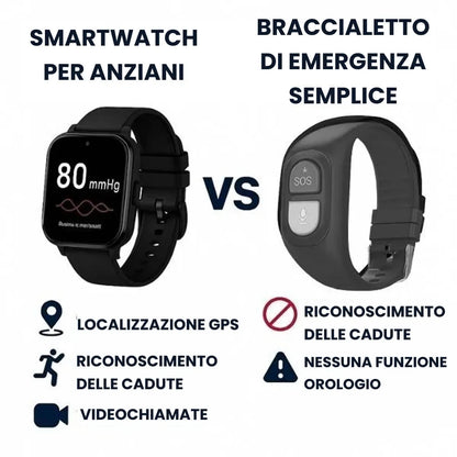GPS Watch for Seniors | 4G Bracelet with Video Call and Health Monitoring | Safety and Daily Wellbeing