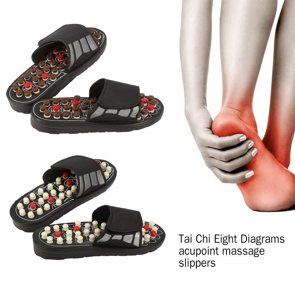 HexoSandals | Sandali Terapia con Agopuntura con 82 Punti di Pressione | Design Ergonomico per Comfort e Benessere Totale 2