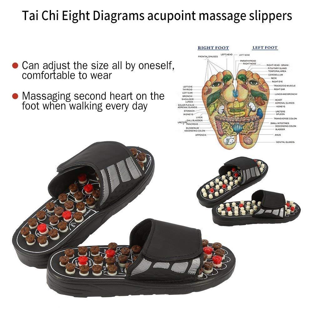 HexoSandals | Sandali Terapia con Agopuntura con 82 Punti di Pressione | Design Ergonomico per Comfort e Benessere Totale 6