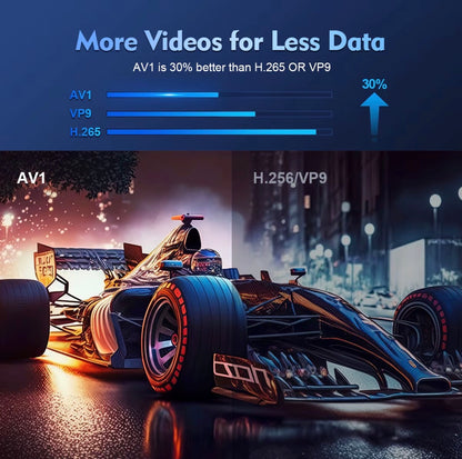 Compact 8K Projector with Wifi6 and Built-in Speaker | Portable Cinematic Experience for Home Theater and Outdoors
