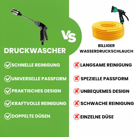 Garden Hose Pressure Washer with Adjustable Spray | Effective Cleaning for Outdoors and Garden Furniture