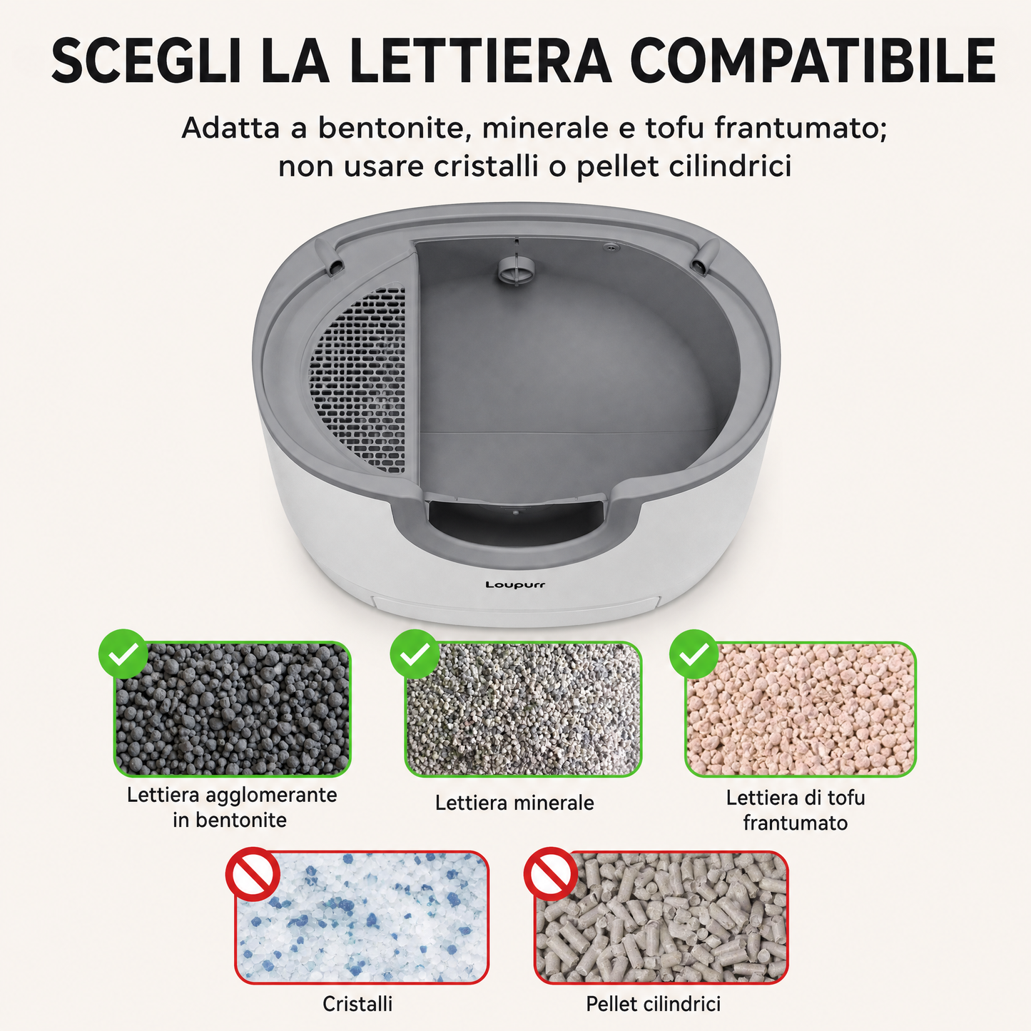 Lettiera Gatto Autopulente con Sensori di Sicurezza | Manutenzione Facile per un Ambiente Igienico