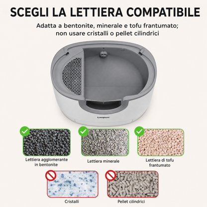 Lettiera Gatto Autopulente con Sensori di Sicurezza | Manutenzione Facile per un Ambiente Igienico