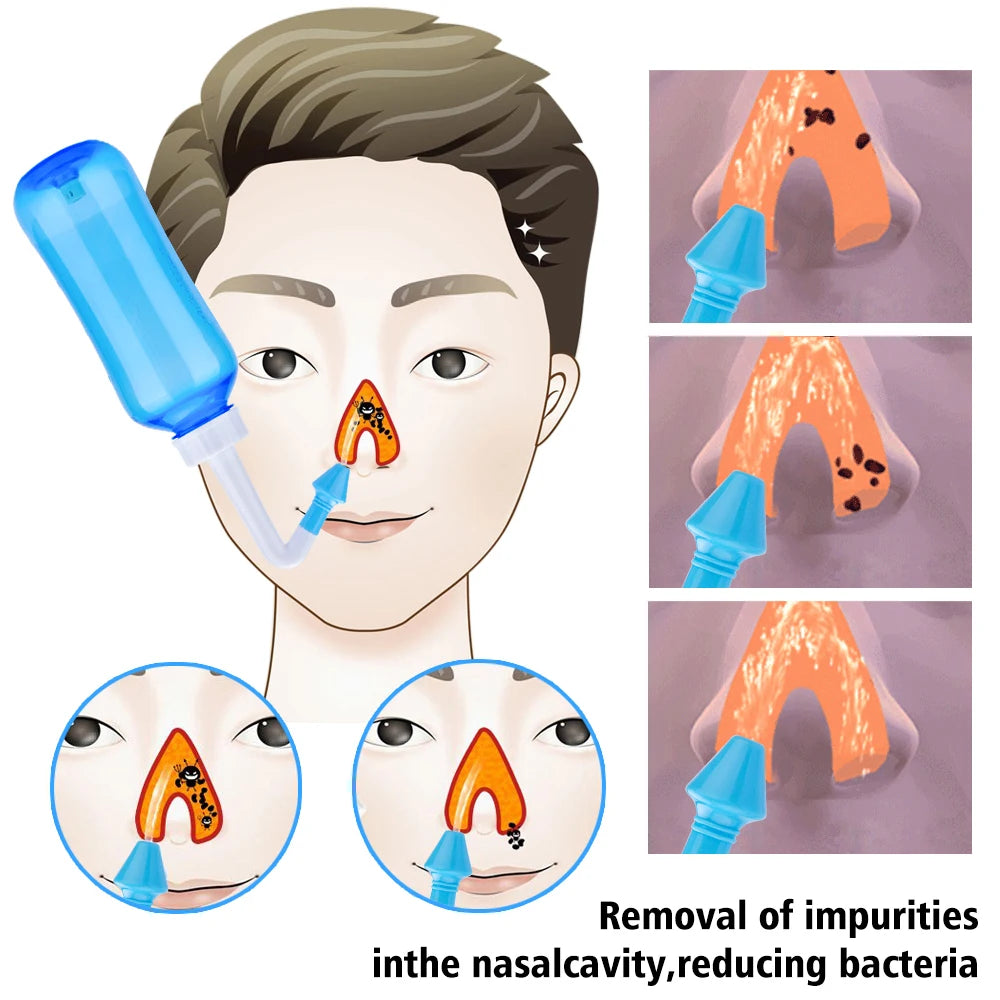 Irrigatore Nasale | Bottiglia per Lavaggio Naso Ergonomica da 300ml | Trattamento Sicuro per Sinusite e Rinite Allergica 4