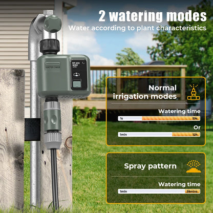 Garden Irrigation | Automatic Irrigation System with WiFi Timer | Voice Control for Efficient Watering