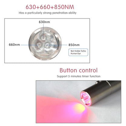 Lampada Flash per Terapia a Luce Rossa con 3 Lunghezze d'Onda | Dispositivo Portatile per Ringiovanimento della Pelle 3