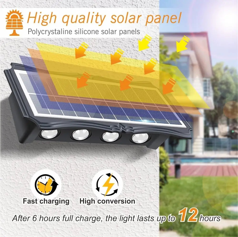 Waterproof LED Solar Wall Lamps with Brightness Adjustment | Elegant Design for Gardens and Balconies