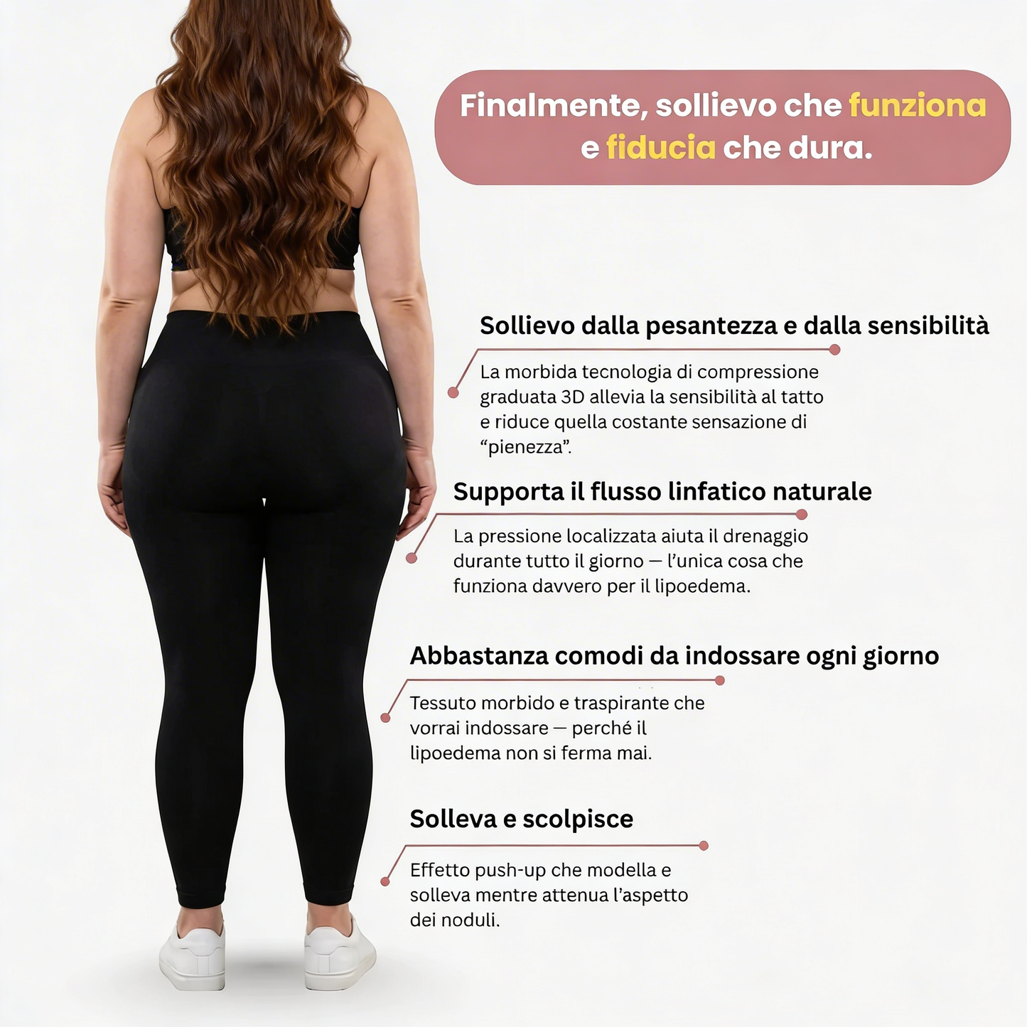 Leggings Donna | Leggings 3D a Vita Alta con Supporto per Lipedema | Comfort e Vestibilità Ottimale per Uso Quotidiano 2