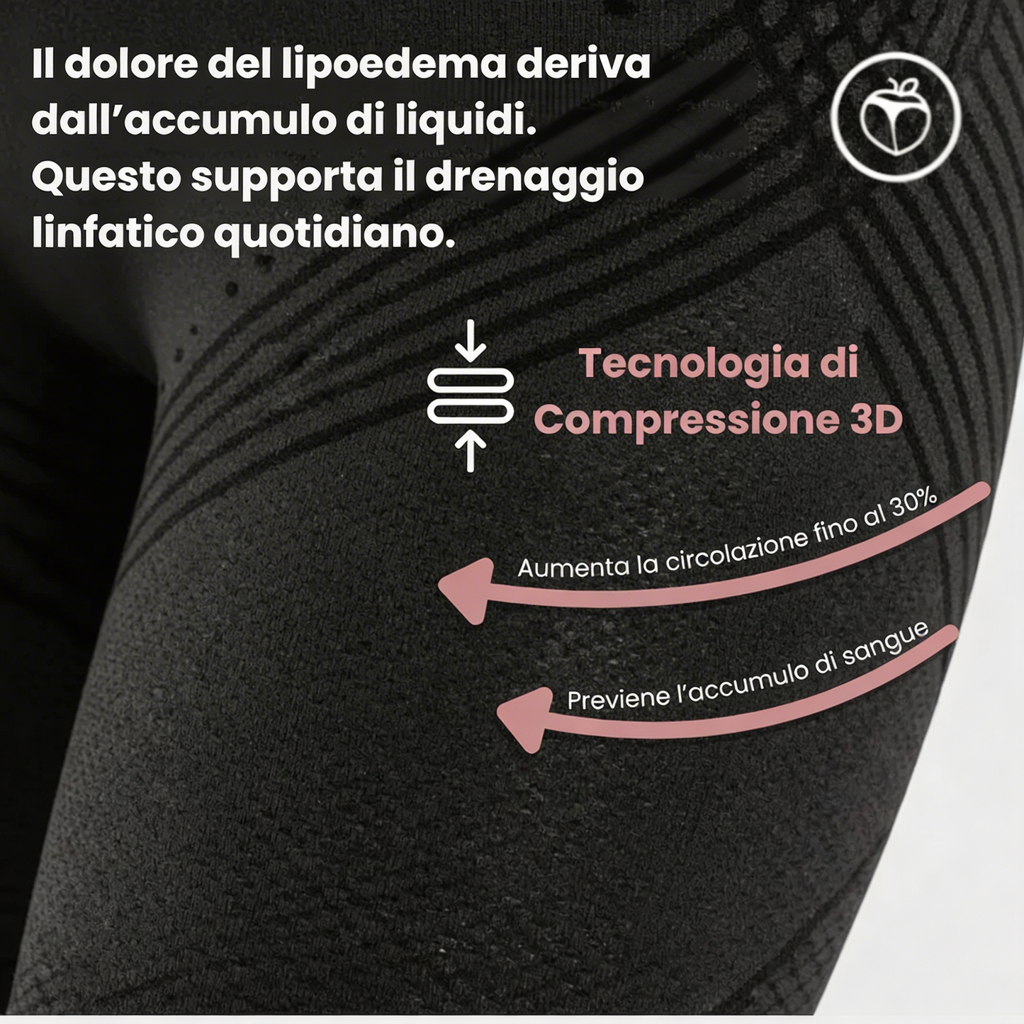 Leggings Donna | Leggings 3D a Vita Alta con Supporto per Lipedema | Comfort e Vestibilità Ottimale per Uso Quotidiano 8